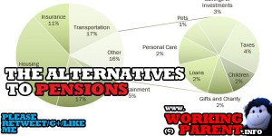 the_alternatives_to_pensions