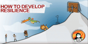 how-to-develop-resilience-cover-image
